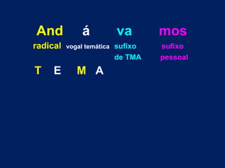 And
radical

T

E

á
vogal temática

M A

va
sufixo
de TMA

mos
sufixo
pessoal

 