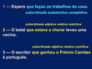 1 — Espero que faças os trabalhos de casa.
subordinada substantiva completiva
subordinada adjetiva relativa restritiva
2 — O bebé que estava a chorar levou uma
vacina.
subordinada adjetiva relativa restritiva
3 — O escritor que ganhou o Prémio Camões
é português.
 