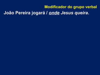 Modificador do grupo verbal
João Pereira jogará / onde Jesus queira.
 