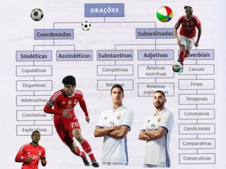 Apresentação para décimo segundo ano de 2016 7, aula 50