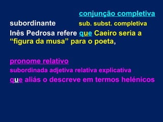 conjunção completiva
subordinante sub. subst. completiva
Inês Pedrosa refere que Caeiro seria a
“figura da musa” para o poeta,
pronome relativo
subordinada adjetiva relativa explicativa
que aliás o descreve em termos helénicos
 