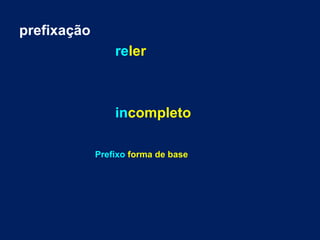 prefixação
reler
incompleto
Prefixo forma de base
 
