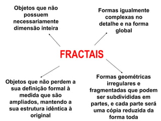 “Nuvens não são esferas, montanhas não são cones, continentes não são círculos e nem o raio viaja em linha reta."  Benoit Mandelbrot (The Fractal Geometry of Nature - 1983)