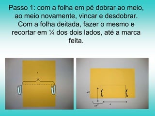 Atividade 2Construção de cartões