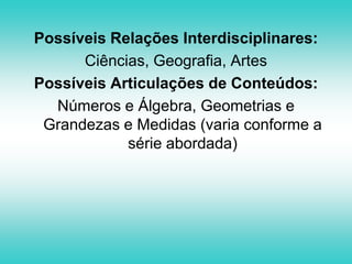 Ideias...Conteúdo Estruturante:GeometriasConteúdo Básico:Geometrias não-euclidianaConteúdo Específico:Conceitos de Geometria Fractal