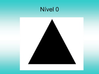 6ª SérieApresentar imagens do Triângulo de Sierpinski e propor a construção de maneiras variadas (quebra-cabeça e desenho);