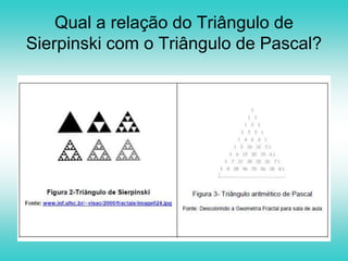Sugestão de ConteúdosFunção Exponencial;Progressão Geométrica 