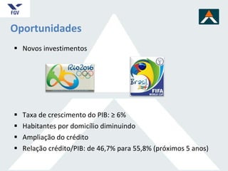 Novos investimentos Taxa de crescimento do PIB : ≥ 6% Habitantes por domicílio diminuindo Ampliação do crédito Relação crédito/PIB: de 46,7% para 55,8% (pr óximos 5 anos) Oportunidades 