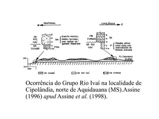 Ocorrência do Grupo Rio Ivaí na localidade de
Cipolândia, norte de Aquidauana (MS).Assine
(1996) apud Assine et al. (1998).

 