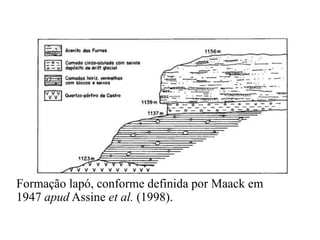 Formação lapó, conforme definida por Maack em
1947 apud Assine et al. (1998).

 