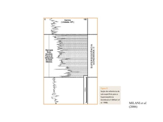 MILANI et al.
(2006)

 
