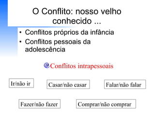 O Conflito: nosso velho conhecido ... Conflitos próprios da infância Conflitos pessoais da adolescência Conflitos intrapessoais Ir/não ir Comprar/não comprar Fazer/não fazer Falar/não falar Casar/não casar 