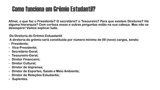 Apresentação para os estudantes sobre o GRÊMIO ESTUDANTIL.pptx