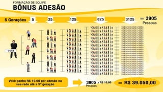 Apresentação para o site opai (1)