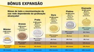 Apresentação para o site opai (1)
