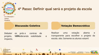 Vamos
transforma
r o Brasil
Com Educação e
Justiça
Climática
4º Passo: Definir qual será o projeto da escola
Discussão Coletiva
os prós e contras de
cada
considerando viabilidade e
Debater
projeto,
impacto.
Votação Democrática
Realizar uma votação aberta e
transparente para escolher o projeto da
escola. obs: Somente os alunos votam!
 