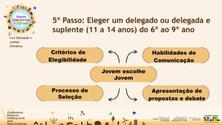 Critérios de
Elegibilidade
Vamos
transforma
r o Brasil
Com Educação e
Justiça
Climática
5º Passo: Eleger um delegado ou delegada e
suplente (11 a 14 anos) do 6º ao 9º ano
Jovem escolhe
Jovem
Habilidades de
Comunicação
Processo de
Seleção
Apresentação de
propostas e debate
 