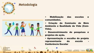 Metodologia
• Mobilização das escolas e
comunidades.
• Criação da Comissão de Meio
Ambiente e Qualidade de Vida (Com-
Vida).
• Desenvolvimento de pesquisas e
projetos de ação.
• Apresentação e escolha do projeto
representante da escola -
Conferência Escolar
 