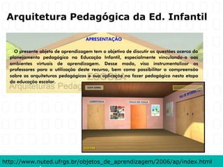 Arquitetura Pedagógica da Ed. Infantil




http://www.nuted.ufrgs.br/objetos_de_aprendizagem/2006/ap/index.html
 