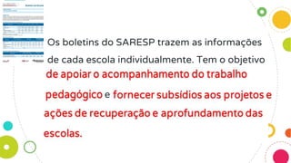 Os boletins do SARESP trazem as informações
de cada escola individualmente. Tem o objetivo
de apoiar o acompanhamento do trabalho
pedagógico e fornecer subsídios aos projetos e
ações de recuperação e aprofundamento das
escolas.
 