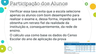 Verificar essa taxa evita que a escola selecione
apenas os alunos com bom desempenho para
realizar o exame e, dessa forma, impede que se
obtenha um retrato fiel da realidade da
instituição e, consequentemente, da rede de
ensino.
O cálculo usa como base os dados do Censo
Escolar do ano de aplicação da prova
 
