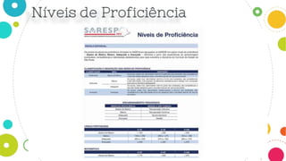 As escalas de proficiência possuem um número de
níveis, onde cada nível compreende a um conjunto de
habilidades que espera-se que o aluno domine.
A interpretação da escala é cumulativa, ou seja, os
alunos que estão situados em um determinado nível
dominam não só as habilidades associadas a esse nível,
mas também as proficiências descritas nos níveis
anteriores.
 