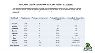 PONTUAÇÃO MÍNIMA MENSAL PARA PARTICIPAR DO CASH BACK GLOBAL
Qualificação Teto de pontos Pontuação mínima mensal Pontuação Pessoal mínima
Acumulada
Pontuação de diretos mínima
acumulada
Usuário 11.000 5 - -
Consultor 13.000 15 150 300
Supervisor 16.000 20 600 1.200
Gerente 20.000 25 3.000 6.000
Executivo 25.000 35 6.000 12.000
Prata 30.000 45 15.000 30.000
Ouro 35.000 55 30.000 2 diretos prata
Platina 40.000 70 30.000 2 diretos ouro
Diamante 45.000 100 30.000 2 diretos platina
Duplo diamante 50.000 150 30.000 2 diretos diamante
Todo associado do portal deverá conquistar uma pontuação mínima mensal para participar do cash back global do mês seguinte.
Essa pontuação terá uma variação de acordo com a qualificação no plano de carreira do usuário. As contas também terão tetos
de pontuação diferentes, também com base no plano de carreira. Segue abaixo tabela com tetos e pontuação mínima por
qualificação:
 