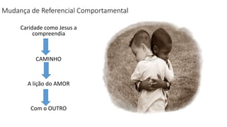 Mudança de Referencial Comportamental
Caridade como Jesus a
compreendia
CAMINHO
A lição do AMOR
Com o OUTRO
 