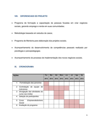 VIII.   DIFERENCIAIS DO PROJETO


    Programa de formação e capacitação de pessoas focadas em criar negócios
     sociais, gerando emprego e renda em suas comunidades;


    Metodologia baseada em estudos de casos;


    Programa de Mentoria para elaboração dos projetos sociais;


    Acompanhamento do desenvolvimento de competências pessoais realizado por
     psicólogas e psicopedagogas;


    Acompanhamento do processo de implementação dos novos negócios sociais.



     IX.     CRONOGRAMA



    Ações                                 Fev    Mar    Abr    Maio   Jun    Jul    Ago    Set

                                          2012   2012   2012   2012   2012   2012   2012   2012

       1.    Formalização das parcerias

       2. Contratação da equipe de
          instrutores
       3. Divulgação das atividades do
          curso nas mídias
       4. Seleção de participantes

       5. Curso     Empreendedorismo
          Social
       6. Avaliação do programa




                                                                                                  6
 