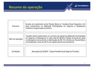 Resumo da operação
Estrutura
Acordo de investimento entre Paraná Banco e Travelers Brazil Aquisition LLC
para investimento na JMalucelli Participações em Seguros e Resseguros
mediante reorganização societária.
7
Valor da operação
Condições
Travelers Brazil subscreverá um aumento de capital da JMalucelli Participações
em Seguros e Resseguros no valor total de R$ 625 milhões tornando-se, após
a efetivação de tal aumento e distribuição de R$ 110 milhões ao Paraná Banco
via dividendos, titular de 43,4% do capital votante da Companhia.
Aprovação da SUSEP - Superintendência de Seguros Privados.
 