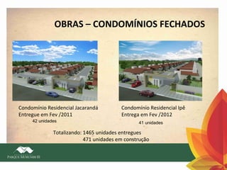 OBRAS – CONDOMÍNIOS FECHADOS

Condomínio Residencial Jacarandá
Entregue em Fev /2011
42 unidades

Condomínio Residencial Ipê
Entrega em Fev /2012
41 unidades

Totalizando: 1465 unidades entregues
471 unidades em construção

 