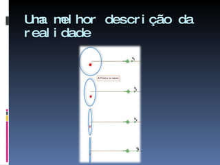 Uma melhor descrição da realidade 