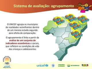 Sistema de avaliação: agrupamento
O UNICEF agrupa os municípios
de realidades semelhantes dentro
de um mesmo estado segundo
para efeito de comparação.
O agrupamento é feito a partir da
análise de um conjunto de
indicadores econômicos e sociais,
que refletem as condições de vida
das crianças e adolescentes
 