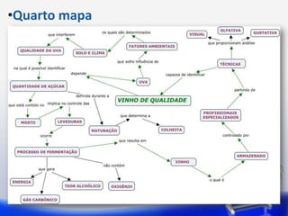 •Quarto mapa
 