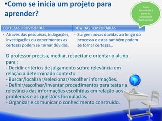 •Como se inicia um projeto para                                            Todas
                                                                           formuladas a
    aprender?                                                                partir da
                                                                            curiosidade
                                                                           do(s) aluno(s)


CERTEZAS PROVISÓRIAS                     DÚVIDAS TEMPORÁRIAS
•   Através das pesquisas, indagações,   •   Surgem novas dúvidas ao longo do
    investigações ou experimentos as         processo e estas também podem
    certezas podem se tornar dúvidas.        se tornar certezas…

    O professor precisa, mediar, respeitar e orientar o aluno
    para :
    - Decidir critérios de julgamento sobre relevância em
    relação a determinado contexto.
    - Buscar/localizar/selecionar/recolher informações.
    - Definir/escolher/inventar procedimentos para testar a
    relevância das informações escolhidas em relação aos
    problemas e às questões formuladas.
    - Organizar e comunicar o conhecimento construído.
 