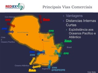 Principais Vias Comerciais

    Com Bolivia                                                                   Vantagens
                                                                                  Distancias Internas
                                                                                   Curtas
                                                                                      Eqüidistância aos
                  Mariscal Estigarribia

                                              Pedro Juan
                                                                                       Oceanos Pacifico e
Chile                                         Caballero
                                                                                       Atlântico
e
                                             Concepción
Oceano Pacifico

                                                            Salto del Guairá       Brasil


                                          Asunción
                                                         Ciudad del Este




                                           Encarnación

              Oceano Atlântico
                                           Argentina
                                                                                                   Fonte: Rediex
 