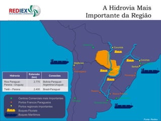 A Hidrovia Mais
                                                                   Importante da Região



                                                                Santacruz
                                                                                                          Corumbá




                                                                                       River Paraguay
                                                                                                                                    Conchas
                                                      Mejillones                                                                     Sao Paulo
                                                                                                                           Santos
                                                                                                          CDE
                                                      Antofagasta
                                                                                                        ASU
                    Extensão                                                                                        Paranagua
    Hidrovía                         Conexões
                      (km)
Rios Paraguai-          2.770   Bolivia-Paraguai-
Parana - Uruguay                Argentina-Uruguai-
Tietê – Parana          2.400   Brasil-Paraguai
                                                                       Rosario
                                                                                                         Nueva Palmira

            Centros Comerciais mais Importantes                                                               Montevideo
                                                     Santiago
            Portos Francos Paraguaios                                       Buenos Aires
            Portos regionais importantes
            Buques Fluviais
            Buques Marítimos
                                                                                                                                      Fonte: Rediex
 