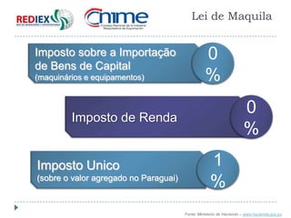 Lei de Maquila


Imposto sobre a Importação                       0
de Bens de Capital
(maquinários e equipamentos)                     %

         Imposto de Renda
                                                                     0
                                                                     %
Imposto Unico                                       1
(sobre o valor agregado no Paraguai)
                                                    %
                                       Fonte: Ministerio de Haciendo – www.hacienda.gov.py
 