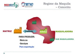 Regime da Maquila
                                   – Conceito




MATRIZ         Contrato           MAQUILADORA

         PARA PRODUZIR:
                                  SUB MAQUILADORA
         •Bens ou
         •Serviços
         Para exportação
 