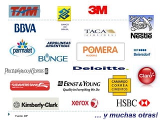 BANCO
                DO
              BRASIL




Fuente: CIP
 