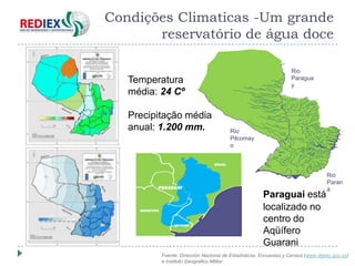 Condições Climaticas -Um grande
       reservatório de água doce

                                                                  Rio
   Temperatura                                                    Paragua
                                                                  y
   média: 24 Cº

   Precipitação média
   anual: 1.200 mm.                    Rio
                                       Pilcomay
                                       o




                                                                                 Rio
                                                                                 Paran
                                                                                 á
                                                      Paraguai está
                                                      localizado no
                                                      centro do
                                                      Aqüífero
                                                      Guarani
          Fuente: Dirección Nacional de Estadísticas, Encuestas y Censos (www.dgeec.gov.py)
          e Instituto Geografico Militar
 