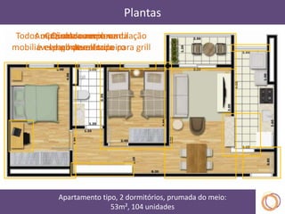 Apresentação do Passeo Sorocaba