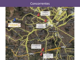 Apresentação do Passeo Sorocaba