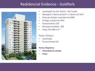 Apresentação do Passeo Sorocaba