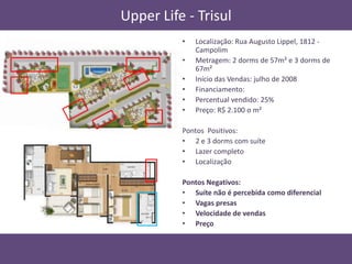 Apresentação do Passeo Sorocaba
