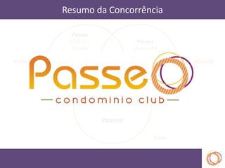 Apresentação do Passeo Sorocaba