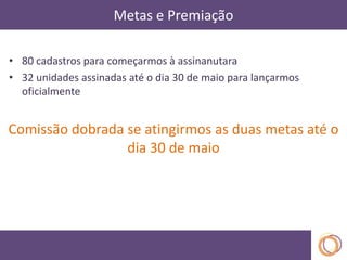 Apresentação do Passeo Sorocaba