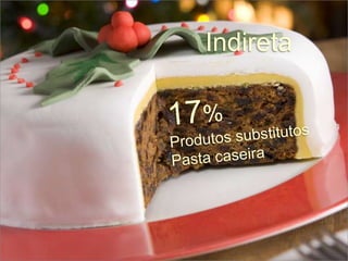 Indireta
 