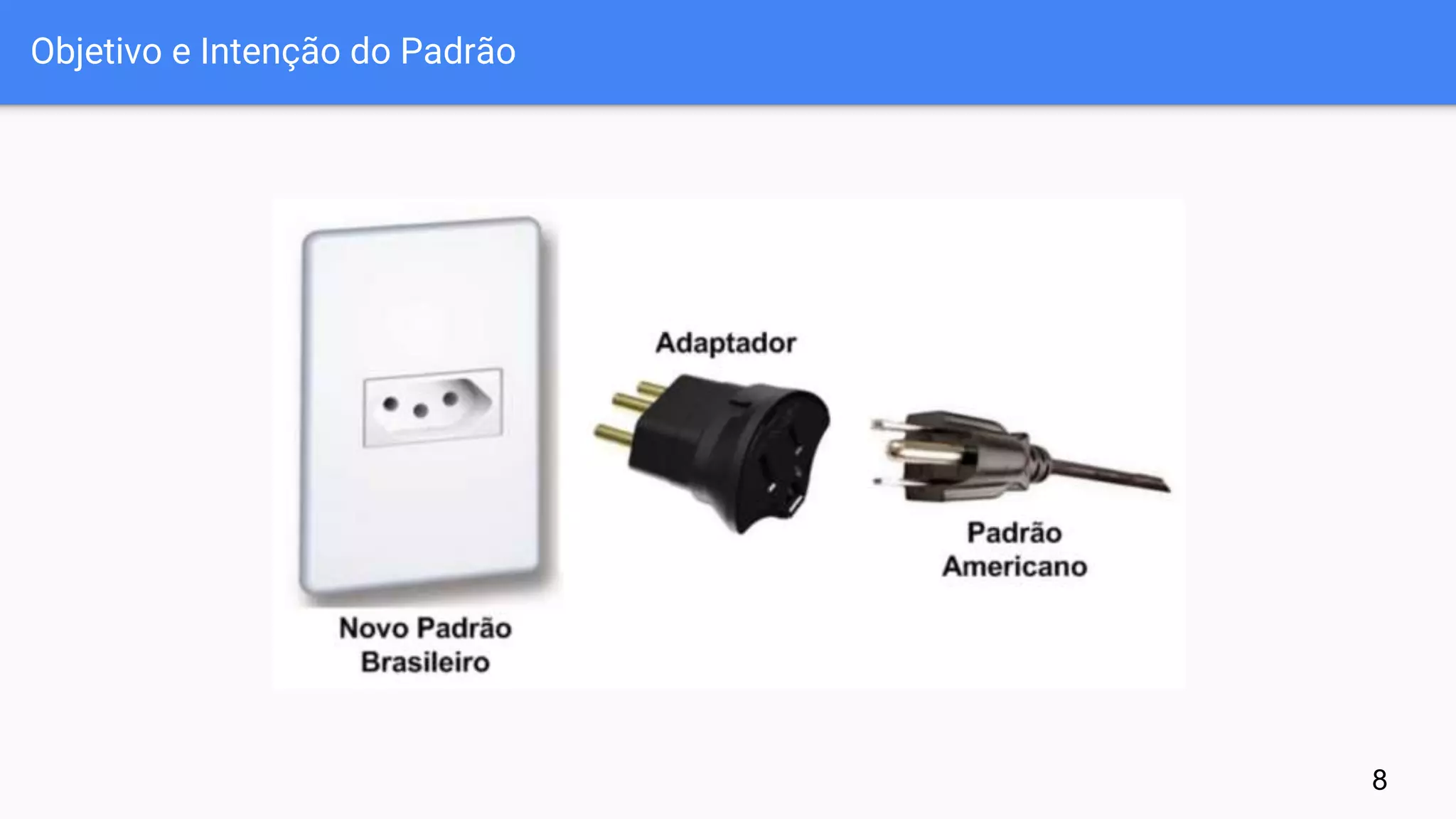 Objetivo e Intenção do Padrão
8
 