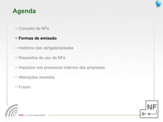 Agenda Conceito de NFe  Formas de emissão Histórico das obrigatoriedades Requisitos de uso da NFe Impactos nos processos internos das empresas Alterações recentes Futuro 